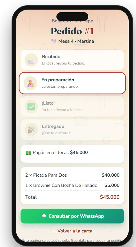 Seguimiento del pedido en el celular del cliente